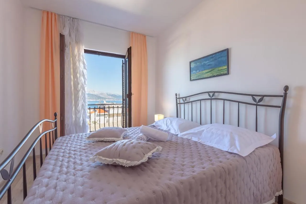 Holiday Home Insulam Mare